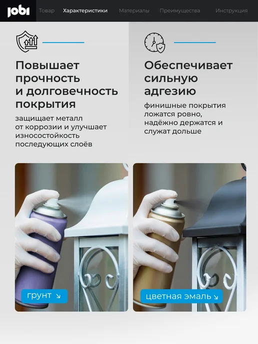 Jobi Акриловый грунт аэрозольный, белый, фото 2