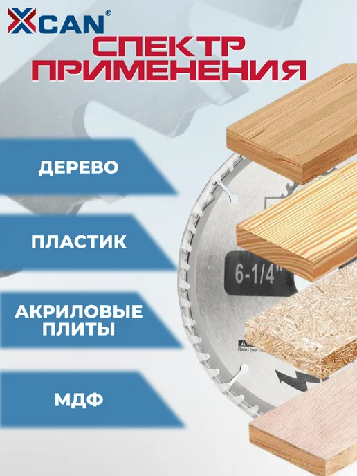 XCAN Пильный диск по дереву160х1.8х25.4х48T, 160x1.8x25.4, фото 3