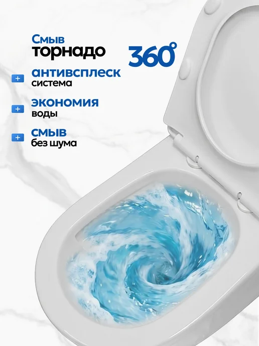 JOKI Унитаз подвесной безободковый, белый, фото 3