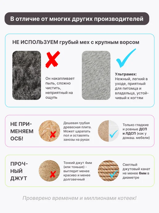 RICH BREED Когтеточка для кошки напольная столбик с домиком, вариант, фото 6