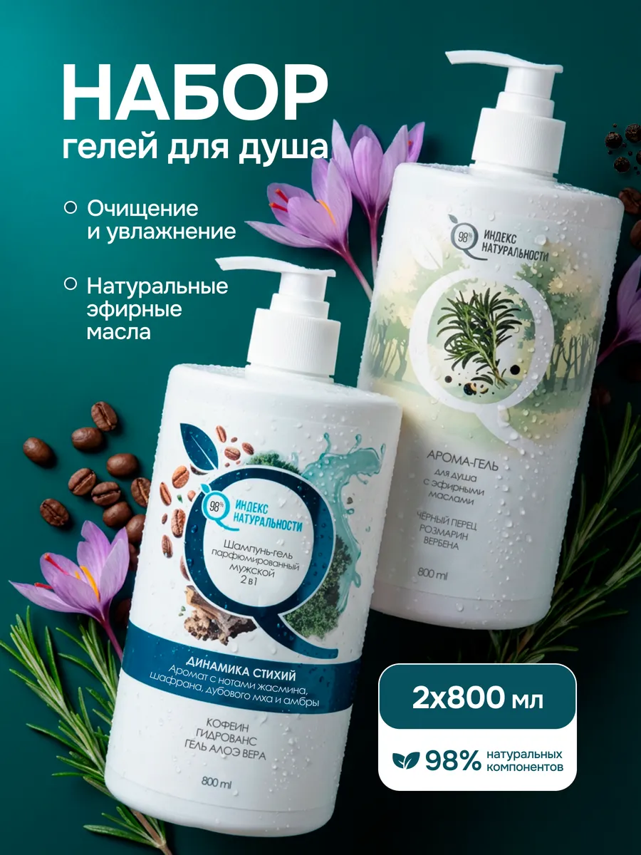 Мужской набор парфюмированных гелей для душа