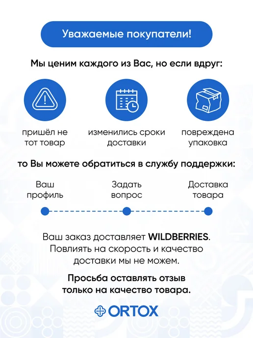 ОРТОКС Свечи Матрона "Московская", комплект 10 уп, желтый, фото 5
