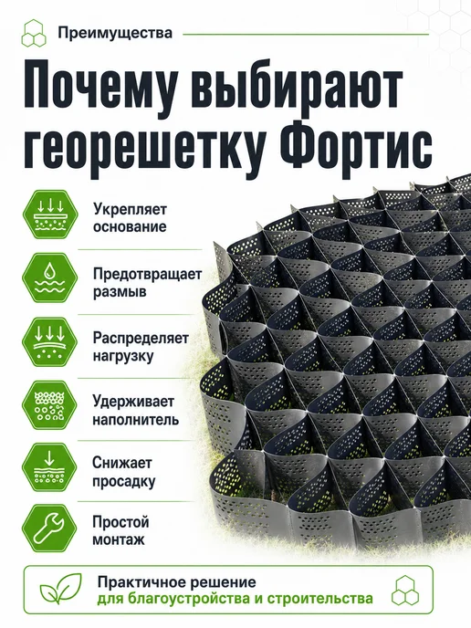 Старатель Объемная георешетка Фортис ГР 320 50П-1,25 (27,2м2), вариант, фото 4