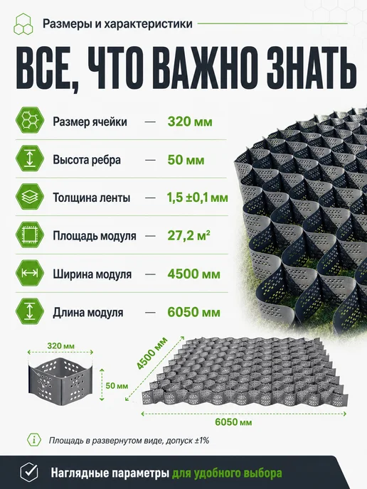 Старатель Объемная георешетка Фортис ГР 320 50П-1,25 (27,2м2), вариант, фото 6