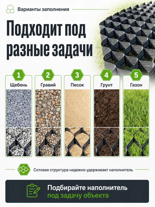 Старатель Объемная георешетка Фортис ГР 320 50П-1,25 (27,2м2), вариант, фото 7