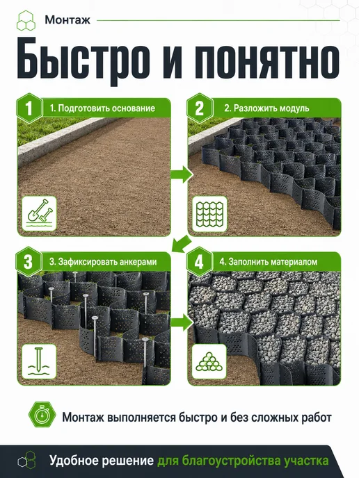 Старатель Объемная георешетка Фортис ГР 320 50П-1,25 (27,2м2), вариант, фото 8