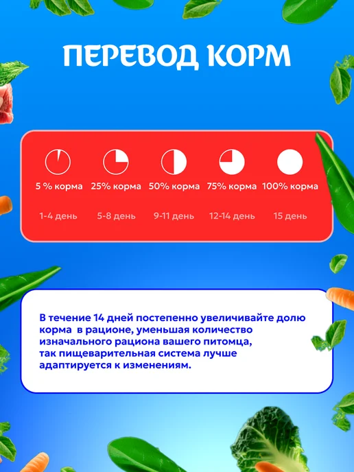 Сухой корм CHAPPI Чаппи для собак, говядина, 2,5 кг, фото 5