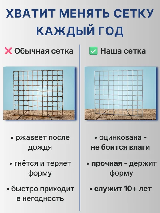 Сетка сварная оцинкованная 1.4мм, 50х50 мм, 0,5х25 м, 50x50 мм, 25 м, фото 7