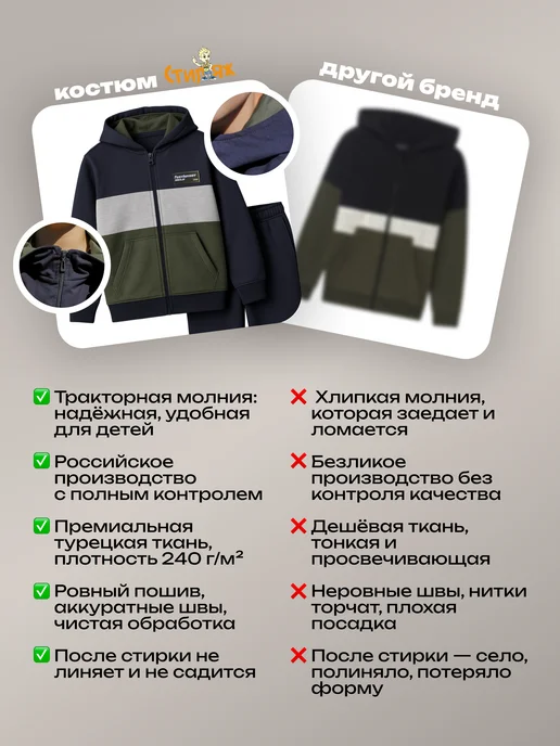 Стиляж Спортивный костюм на молнии для физкультуры, синий, фото 7