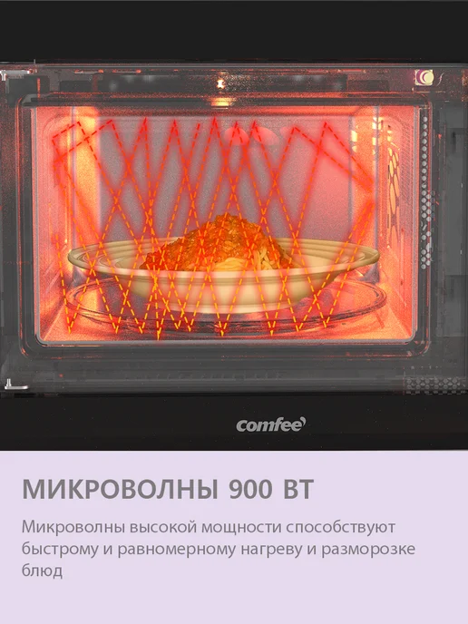 Встраиваемая микроволновая печь Comfee CBM400GB, гриль, 25 л, комби-режимы, 8 автопрограмм, таймер, разморозка по времени и весу, черный, фото 2