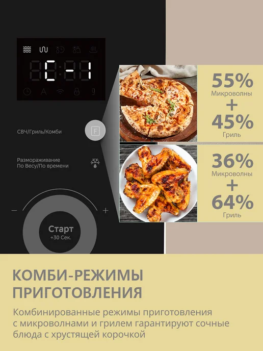 Встраиваемая микроволновая печь Comfee CBM400GB, гриль, 25 л, комби-режимы, 8 автопрограмм, таймер, разморозка по времени и весу, черный, фото 4