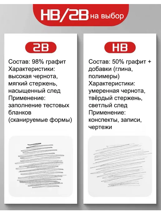 M&G Удлинённый грифель для механического карандаша HB 0.7 мм, серый, фото 5