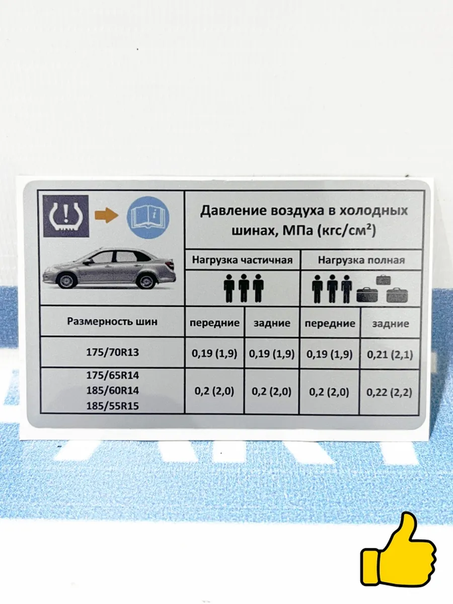 Наклейка информационная о давлении шин Гранта (седан)