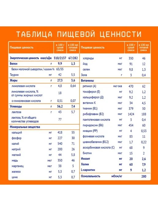 Nutrilak Заменитель грудного молока 1, от 0-6 мес 300 г х 3 шт, 300 г, 3 шт, фото 7