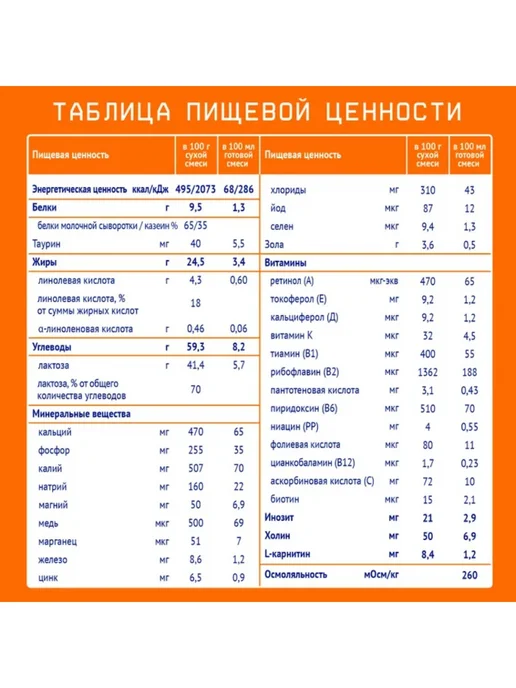 Nutrilak Заменитель грудного молока 2 6+ мес 600 г х 2 шт, 300 г, 3 шт, фото 7