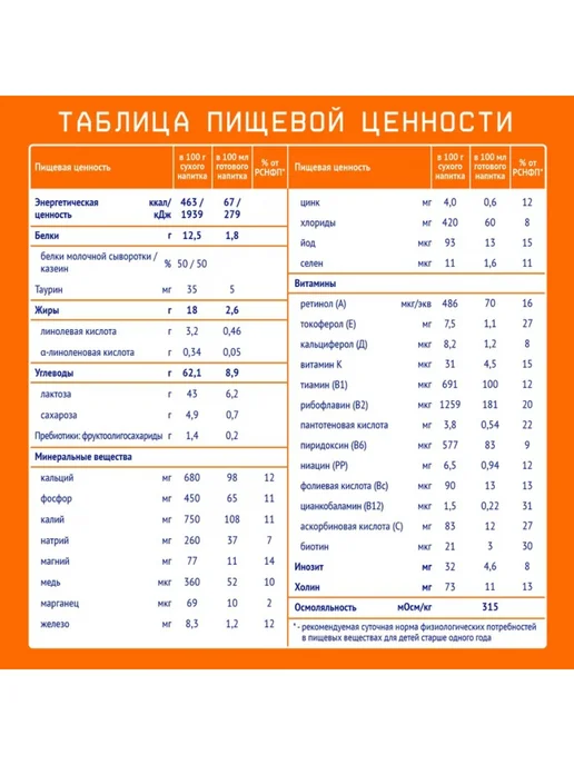 Nutrilak Заменитель грудного молока Премиум 3 с 12 мес 600 г х 2 шт, 300 г, 3 шт, фото 7