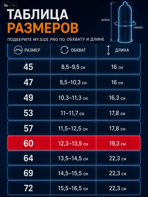 MY.SIZE PRO Презервативы ультратонкие увеличенные 60 размер XXL 10 штук, 10 шт, фото 4