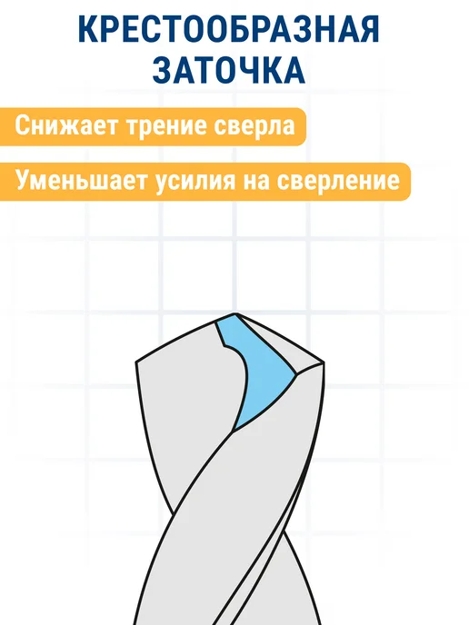 Практика Сверло удлиненное по металлу 5.0 х 132 мм, 2.0x85 мм, фото 4