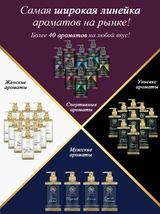 VIAYZEN Шампунь мужской Egoiste Platinum 250мл, 250 мл, фото 5