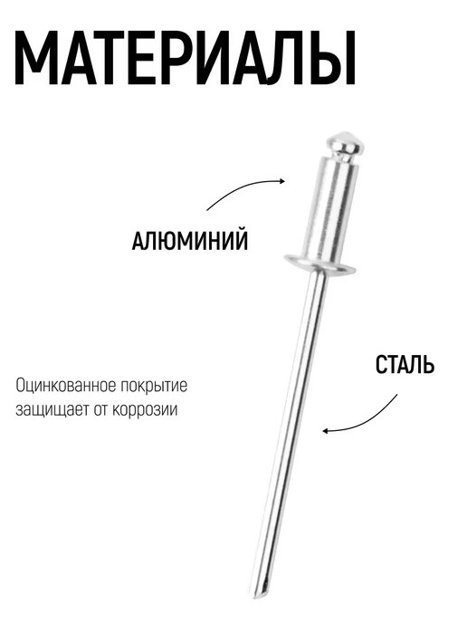 FIT FINCH INDUSTRIAL TOOLS FIT Заклепки вытяжные комбинированные, 50 шт, 3.2 х 8 мм, 50 шт, фото 4