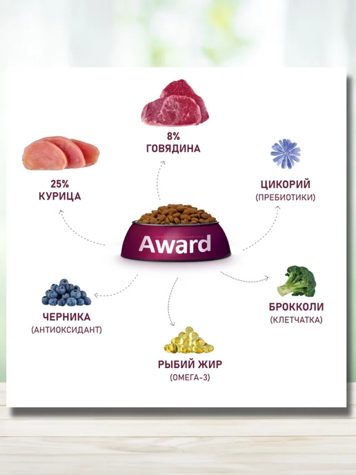Сухой корм AWARD для собак, говядина, 12 кг, фото 4