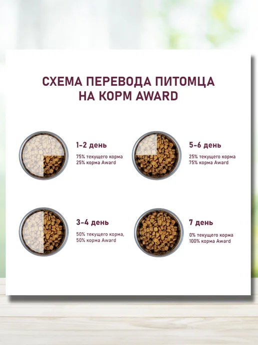 Сухой корм AWARD для собак, говядина, 12 кг, фото 7