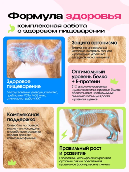 Сухой корм cosmodog для собак, щенки, говядина, 0,8 кг, фото 4