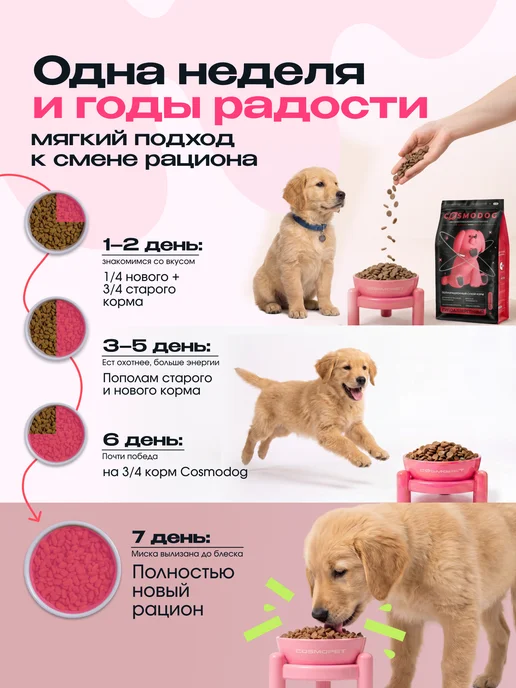 Сухой корм cosmodog для собак, щенки, говядина, 0,8 кг, фото 7