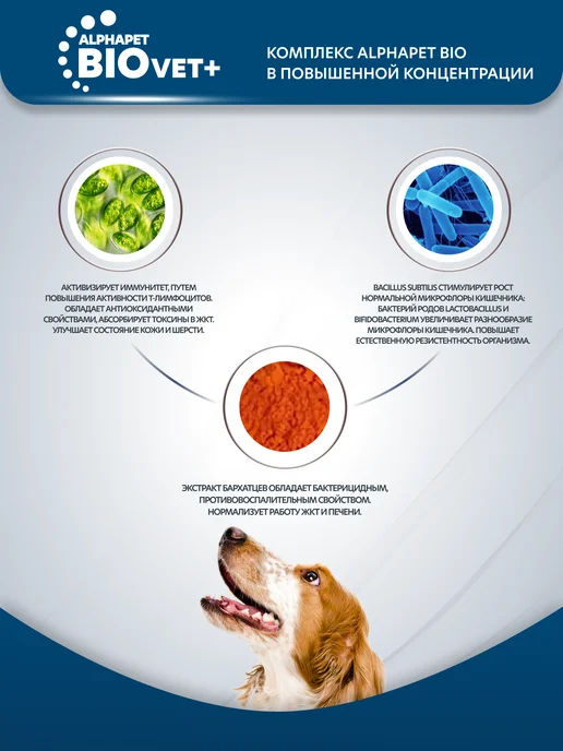 Сухой корм AlphaPet Gastrointestinal Vet для собак, 2 кг, фото 6