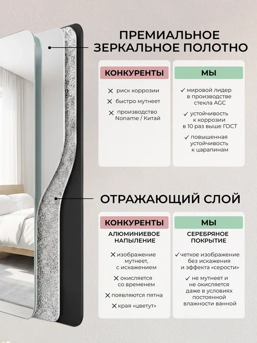 МАНСАРДА Зеркало настенное круглое 60 см, черный, фото 3