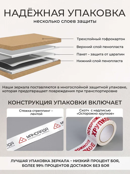 МАНСАРДА Зеркало настенное круглое 60 см, черный, фото 4