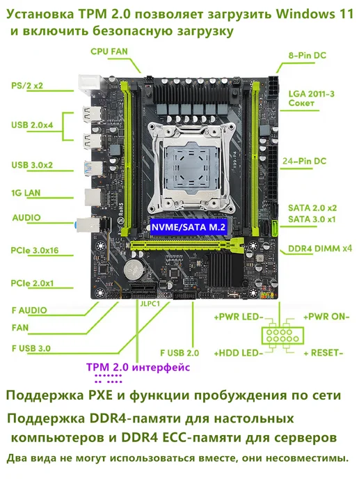 Huassen материнская плата X99 P4 LGA 2011-3 DDR4 Поддержка TPM 2.0, вариант, фото 2