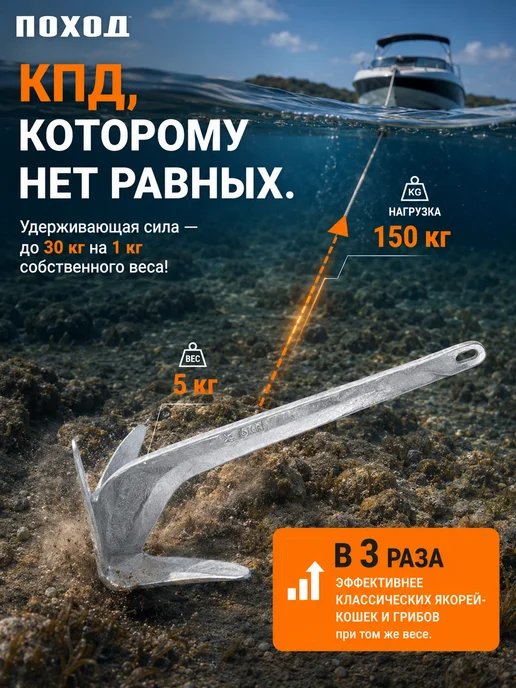 поход Якорь брюса для лодки ПВХ, 5 кг, 5 кг, фото 3