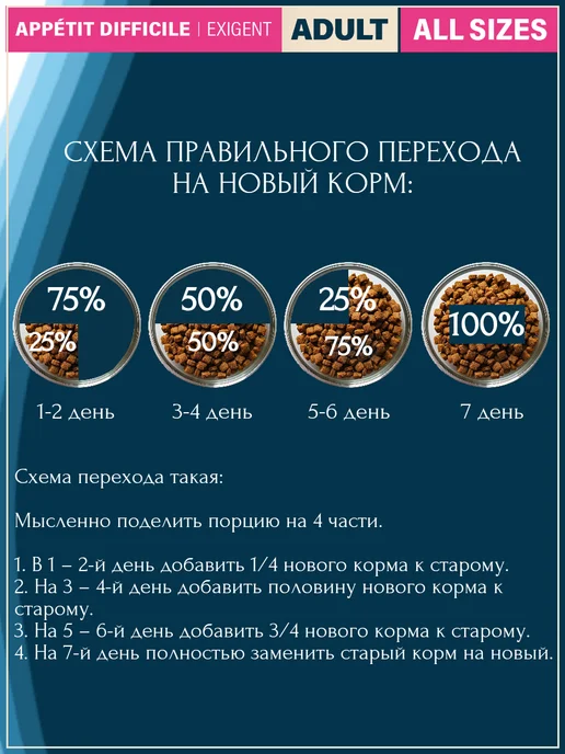 Сухой корм Flatazor New Prestige для собак, гипоаллергенный, ягненок, 12 кг, фото 7