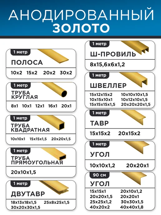 Уголок алюминиевый 15х15х1 (1 м), 2 шт, 15x15x1, 2 шт, фото 4