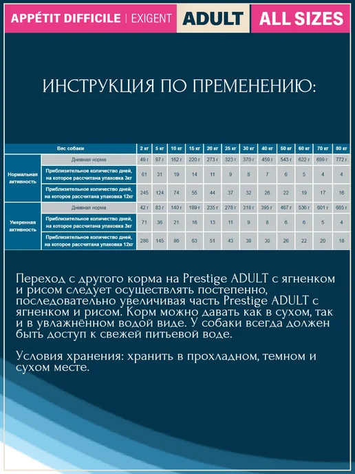 Сухой корм Flatazor New для собак, гипоаллергенный, ягненок, 3 кг, фото 6