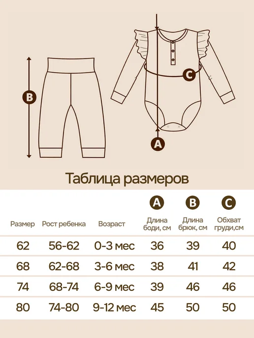 рыжая сова Костюм для новорожденных комплект детский боди и штанишки, желтый, фото 4