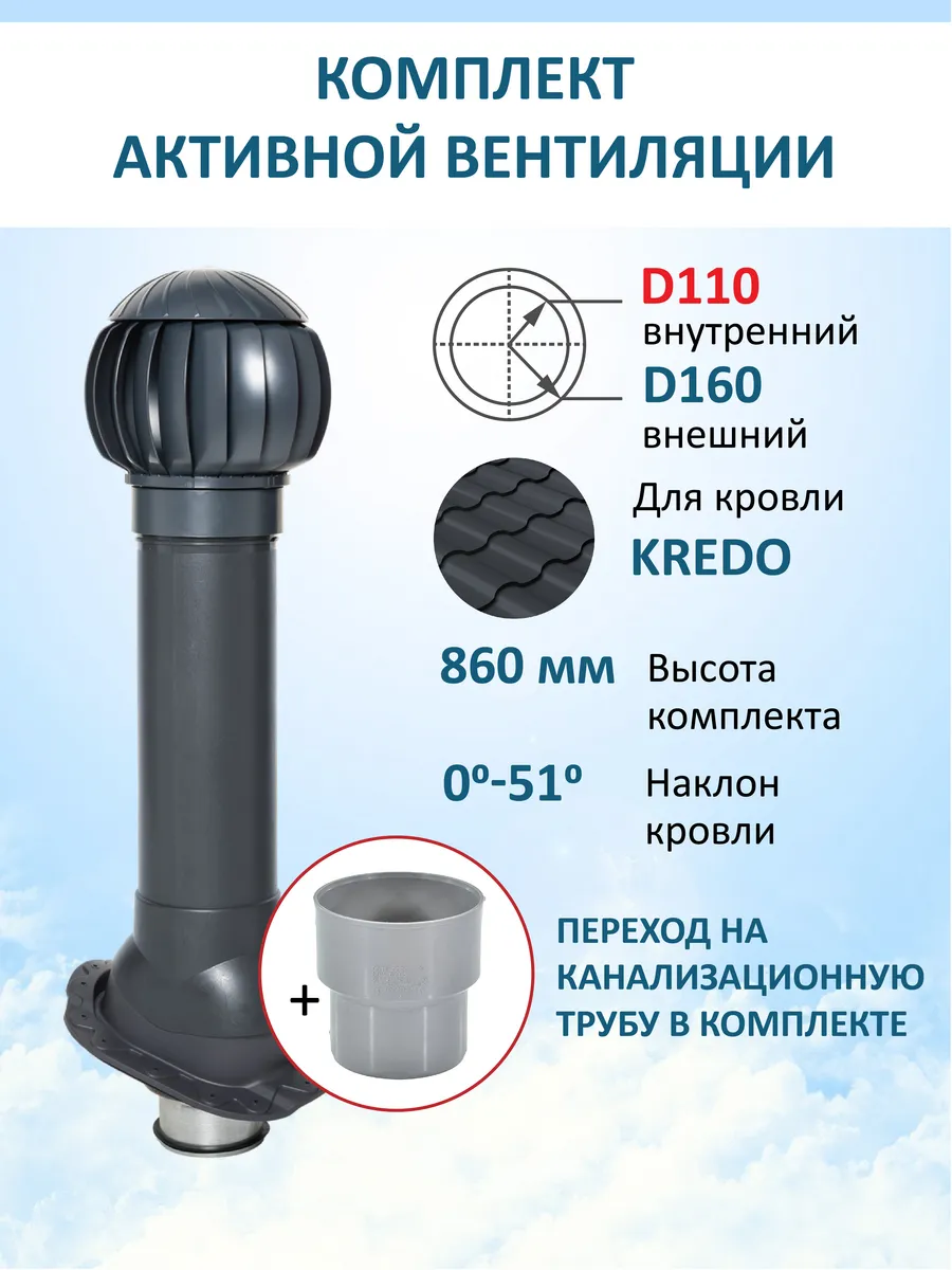 Нанодефлектор, вент.выход утепл 110/160 Н=700, для м/ч Кредо