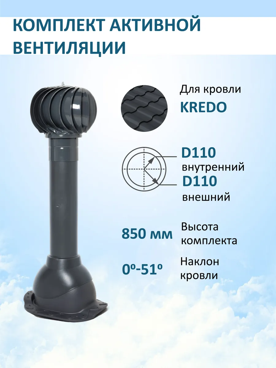 Турбодефлектор , вент.выход 110 не утепл., для м/ч Кредо