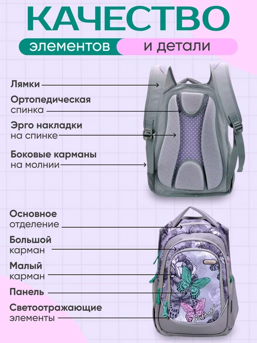 Maksimm рюкзак школьный ортопедический с бабочками, голубой, фото 2