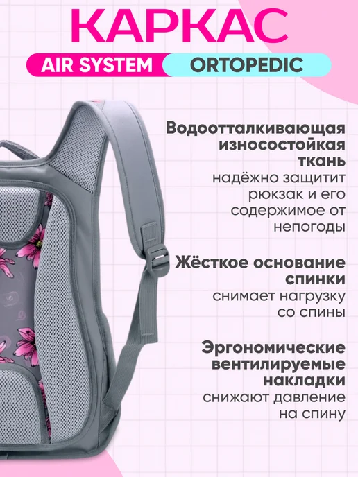 Maksimm рюкзак школьный ортопедический с единорогом, серый, фото 3