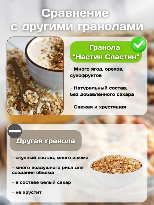 НастинСластин Гранола без сахара комбо кедровые орехи и шоколадная 700гр, 700 г, фото 8