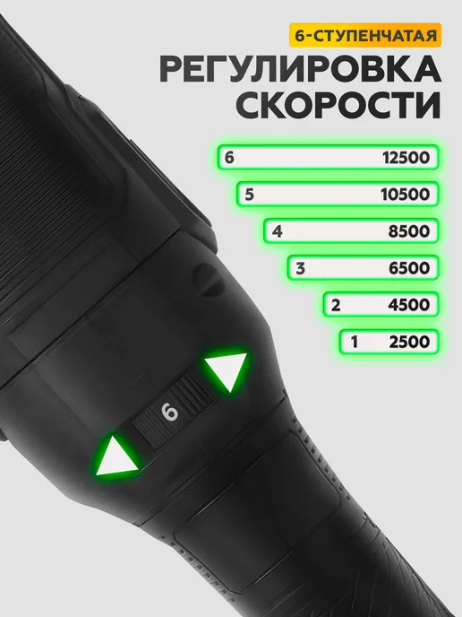 MANCRAFT Болгарка электрическая УШМ 125мм, черный, фото 7