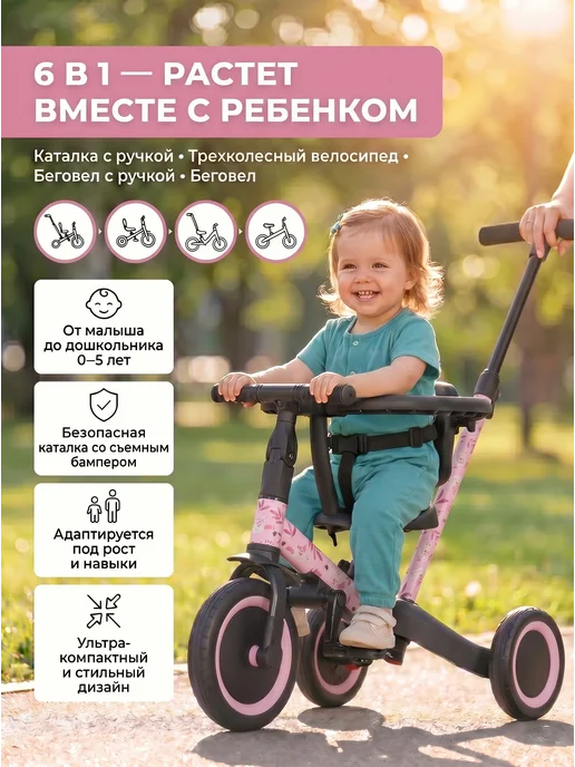 R-Wings Детский беговел-велосипед 6в1 с ручкой - TR008-PINK-PAINT, розовый, фото 2