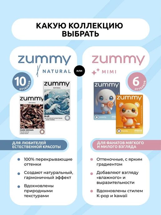 Zummy Цветные линзы для глаз без диоптрий многоразовые, голубой, в упаковке 200 г, фото 7