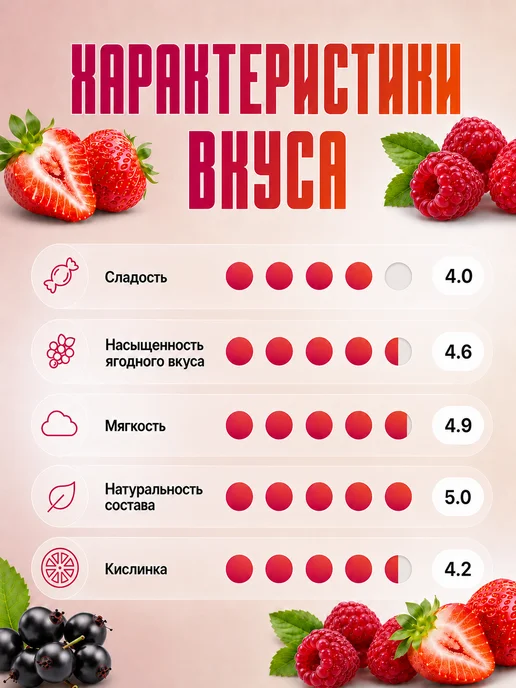 VitaminOS Мармелад без сахара натуральный Ягодный ассорти, 50 шт, фото 4