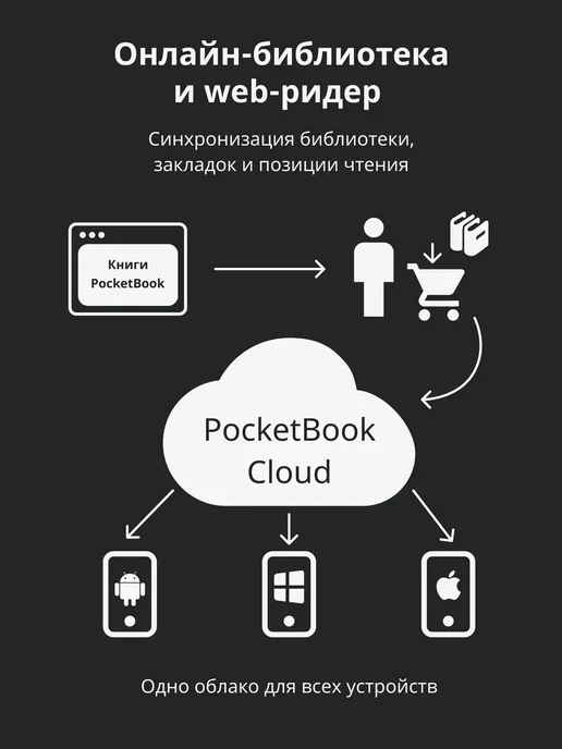 PocketBook Электронная книга 629 Verse, вариант, фото 3