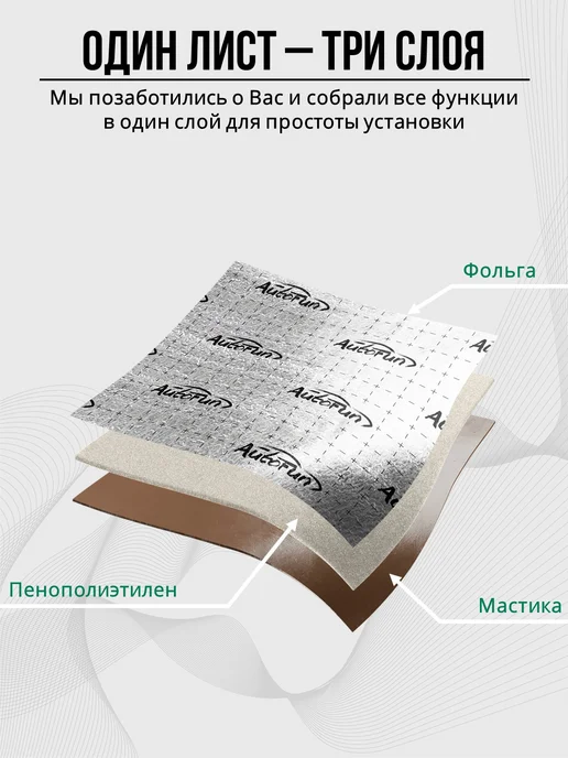 AutoFun Шумоизоляция труб комплект ECO двухслойный, вариант, фото 5