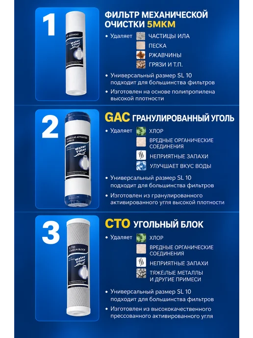 BAILOT Фильтр для очистки воды с осмосом с минерализатором, белый, фото 3