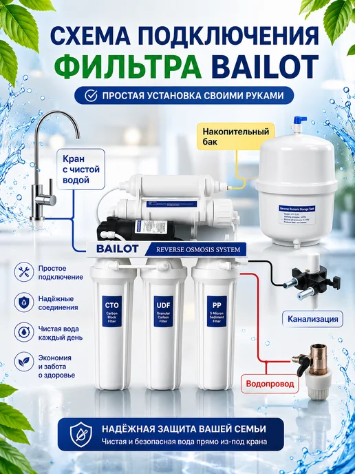 BAILOT Фильтр для очистки воды с осмосом с минерализатором, белый, фото 6